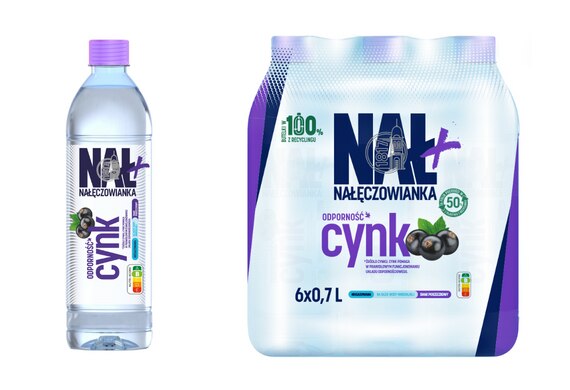 cynk
