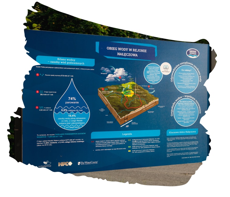 Chcemy być dobrym sąsiadem